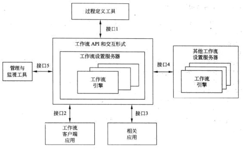 如何在日常工作中找到提高效率的秘诀?今天,我们将通过故事叙述的方式探讨一款名为“鲁班云效率软件”的应用程序,看看它是如何帮助用户提升工作效率的。