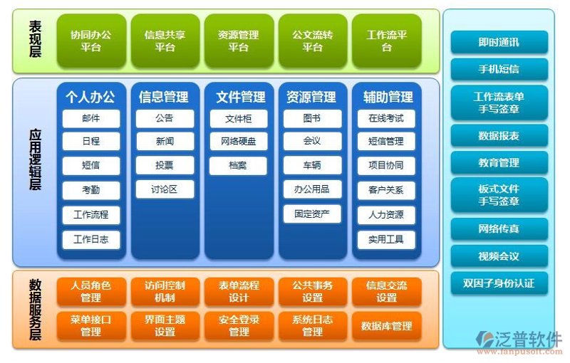 提高工作效率的神器:十大软件工具大比拼