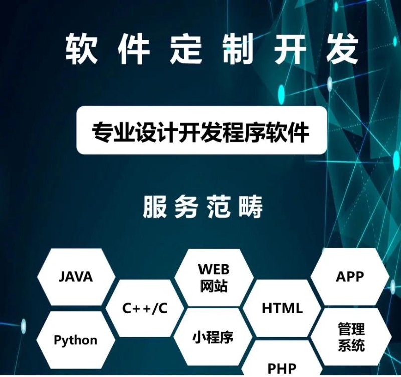 鲁班平台:构建企业数字化转型的基石